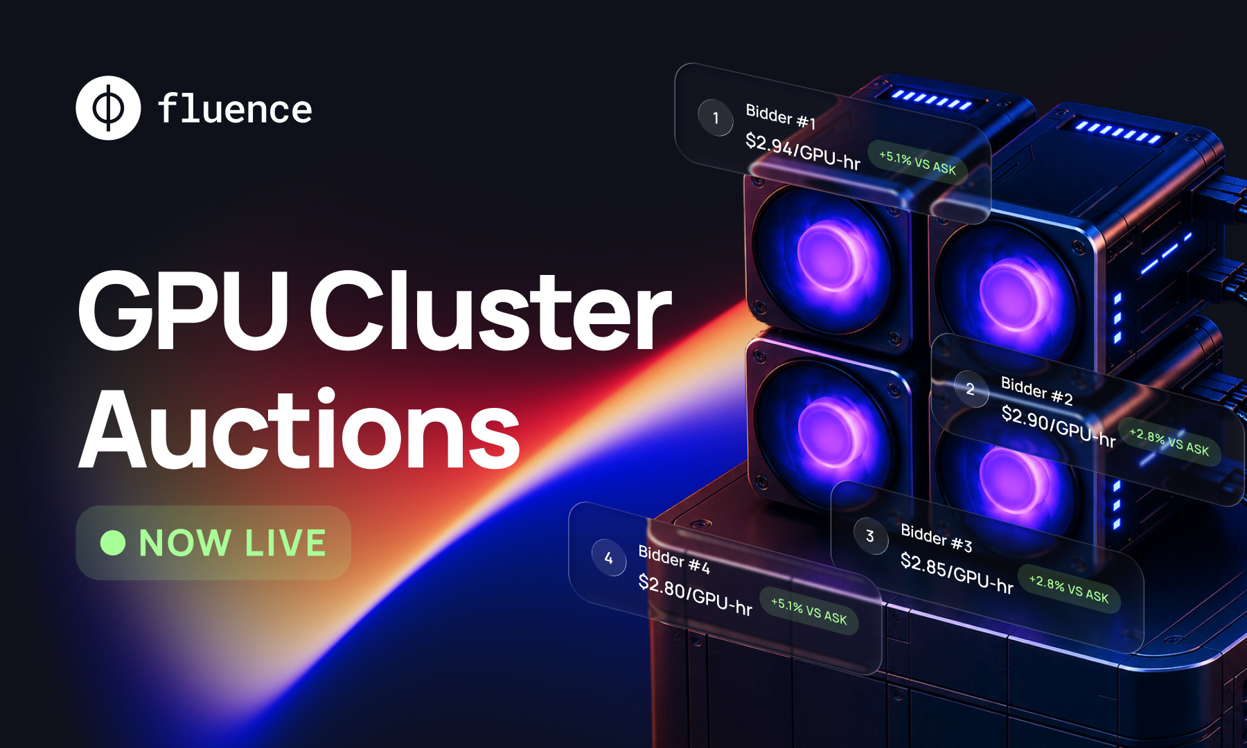 Fluence Launches GPU Cluster Auctions to Bring Price Discovery to Reserved AI Compute