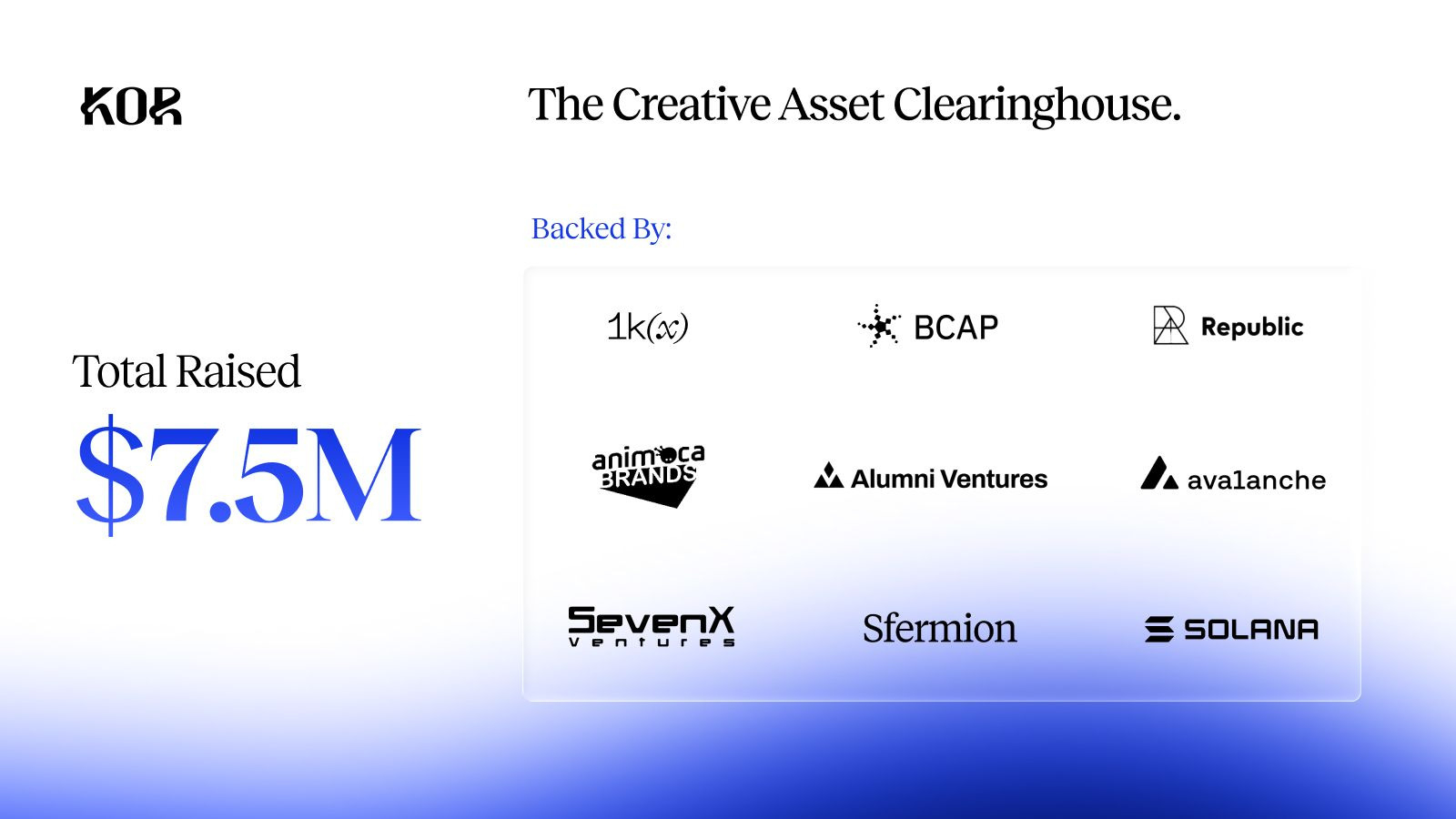 KOR Protocol Raises $7.5 Million Series A to Build the Creative Asset Clearinghouse / Source: KOR Protocol (EZ Newswire)