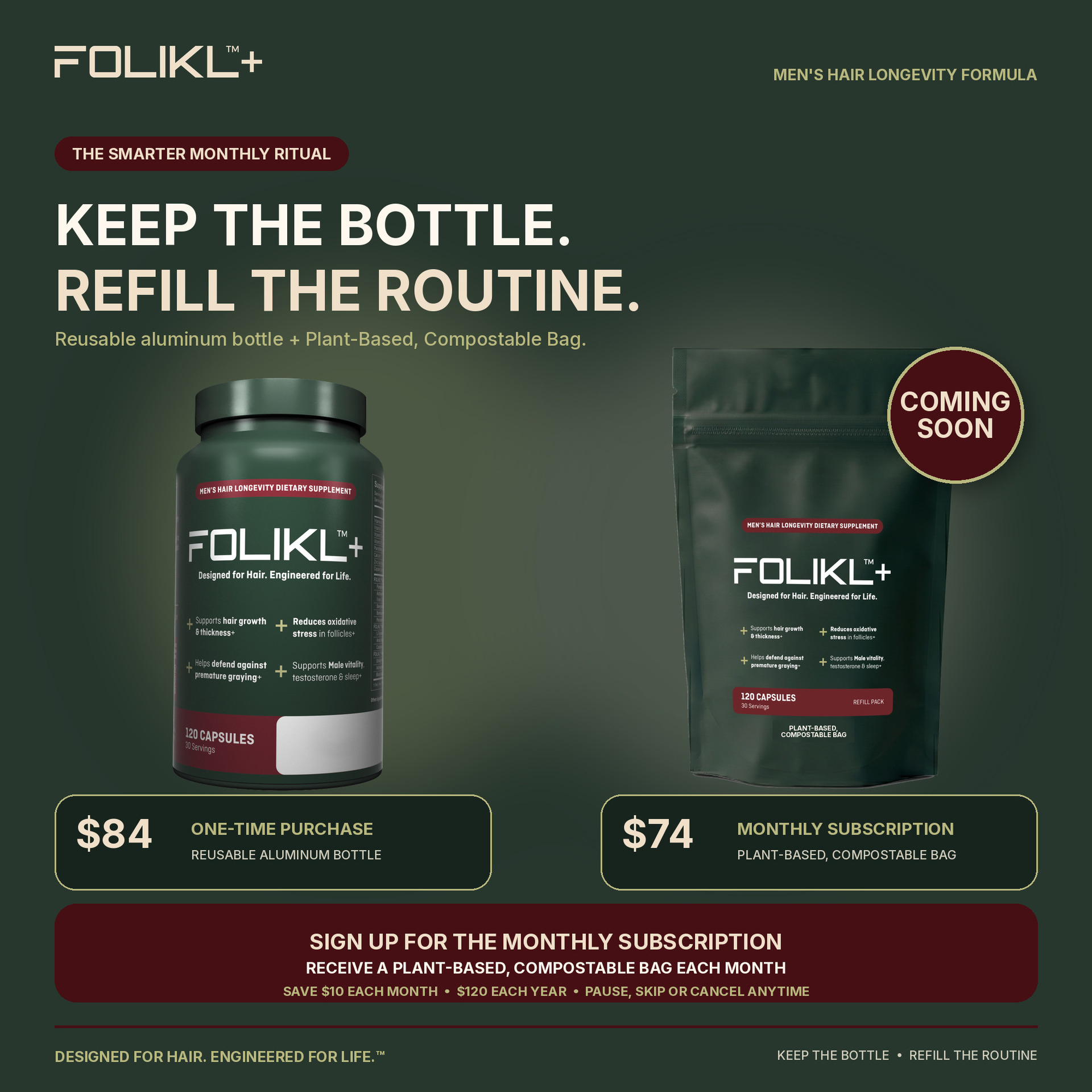 FOLIKL Launches Follicle-First Hair Longevity Formula Engineered for Men / Source: FOLIKL (EZ Newswire)