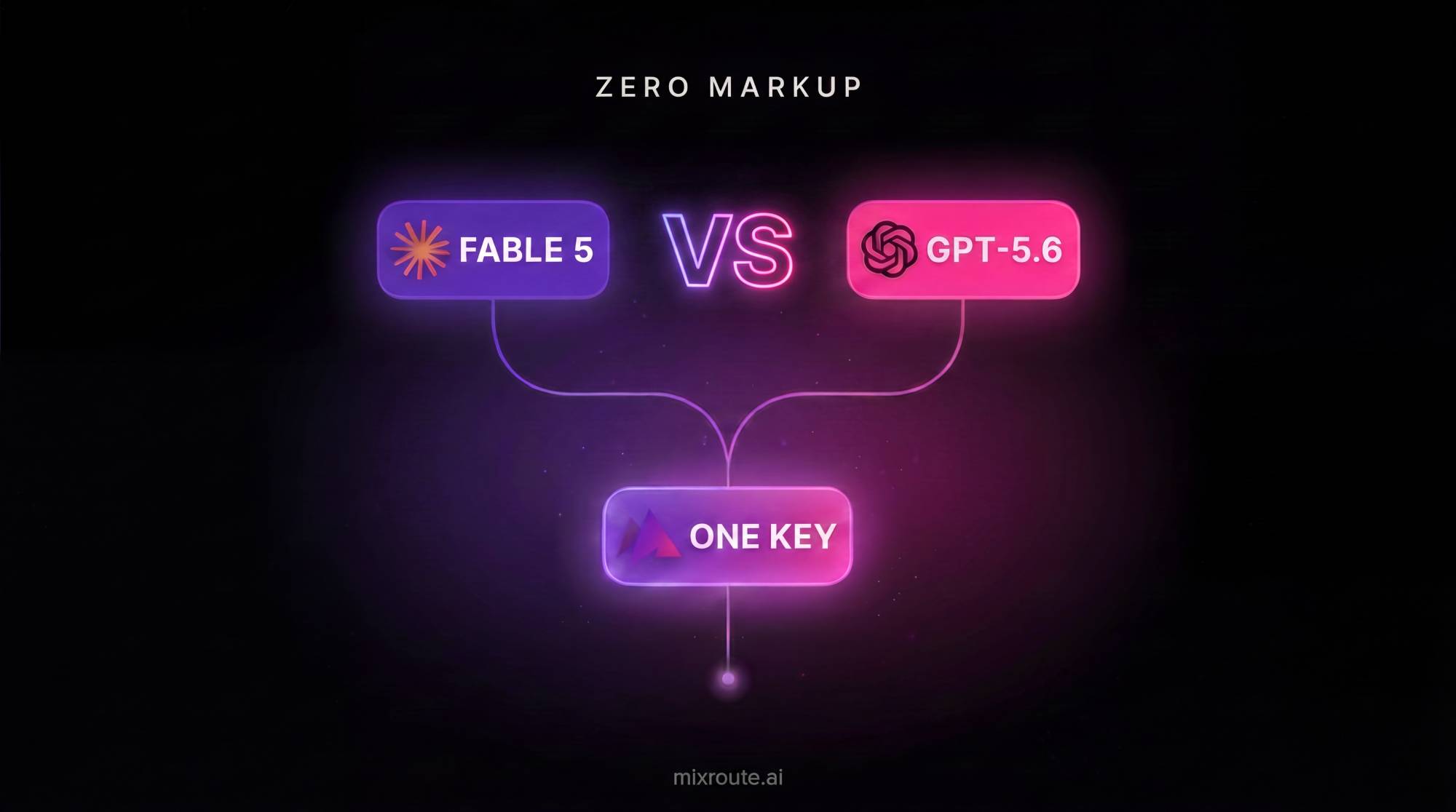 MixRoute Confirms Claude Fable 5 Support, Giving Developers One-Key Access to Both Fable 5 and GPT-5.6