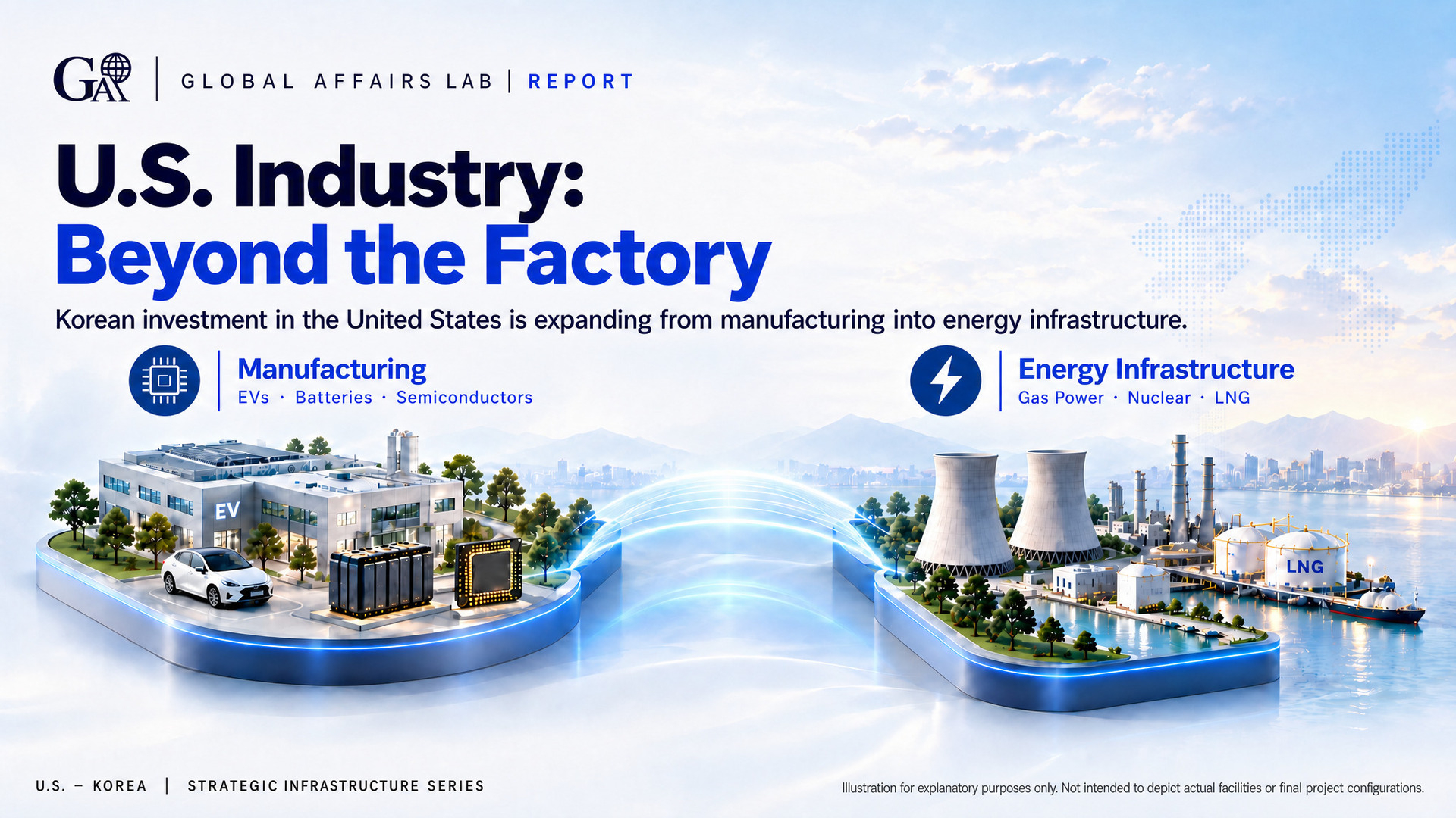 Global Affairs Lab Says New U.S. Investment Package Expands South Korea’s Role in Strategic Infrastructure / Source: Global Affairs Lab (EZ Newswire)