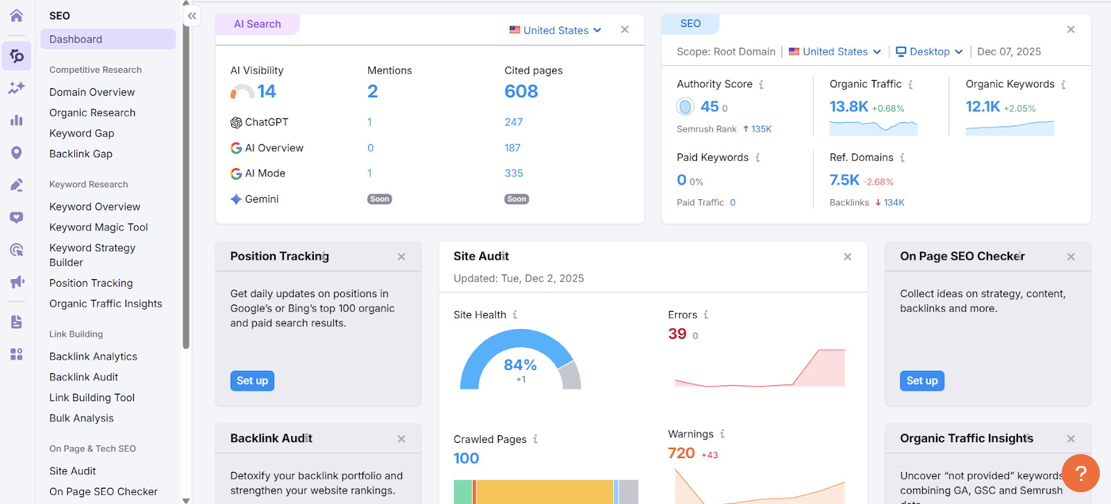 Source: StartupMafia (EZ Newswire)