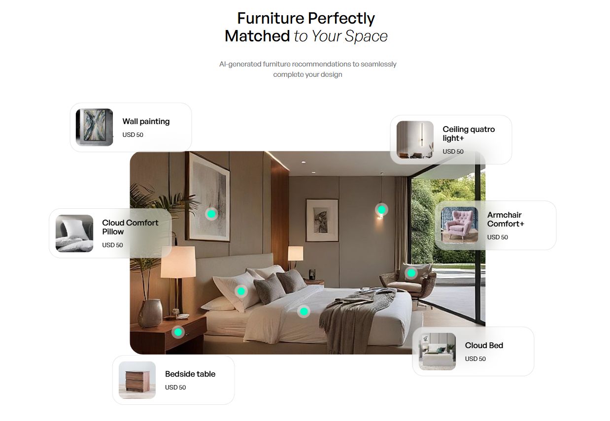 Paintit.ai Redefines Interior Design with Unified AI-Powered ...