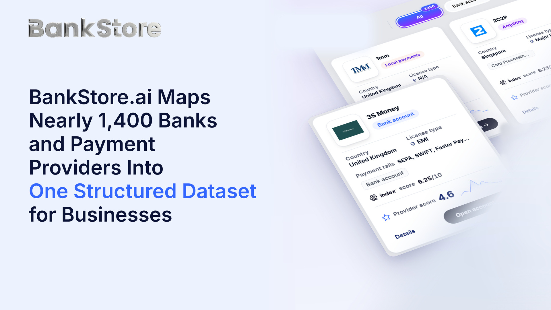 BankStore.ai Maps Nearly 1,400 Banks and Payment Providers Into One Structured Dataset for Businesses