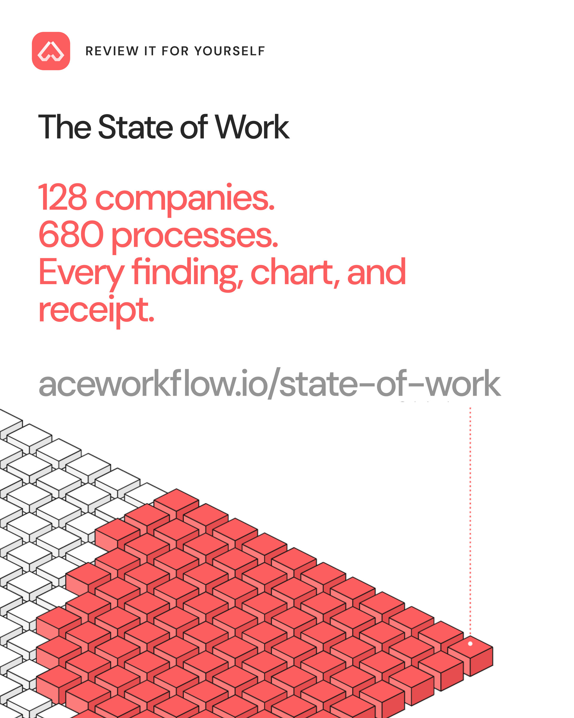 Ace Workflow Finds Companies Are Losing 26% of Time to Wasted Effort in New Report