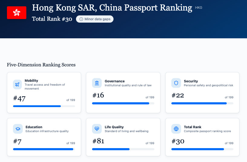The HK$30 Million Question: Why Entrepreneurs Are Choosing the HK Capital Investment Entrant Scheme Over Talent Passes