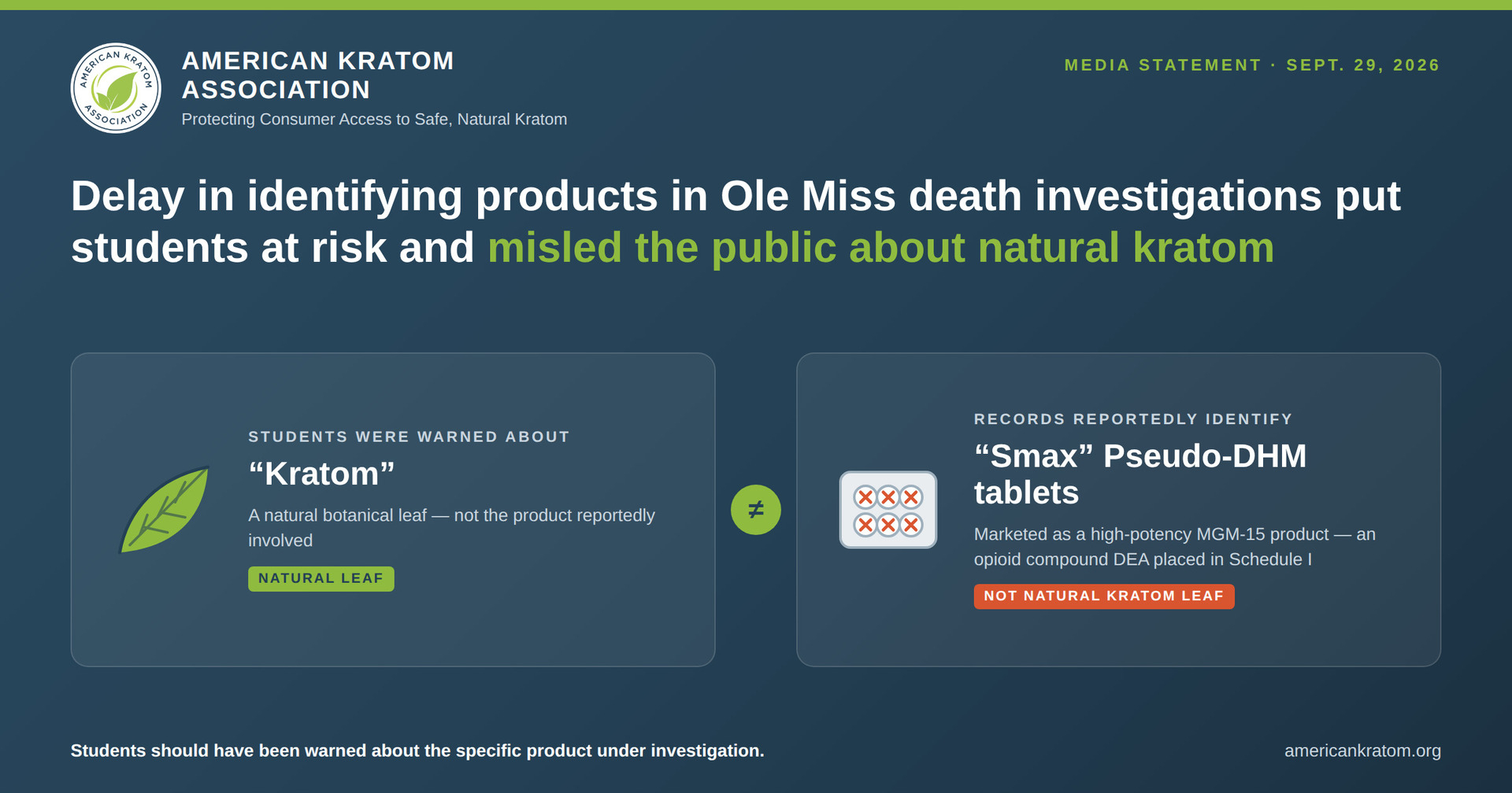 American Kratom Association Calls for Public Safety Clarity Following Reports That Products in Ole Miss Student Death Investigation Contained Synthetic Opioids
