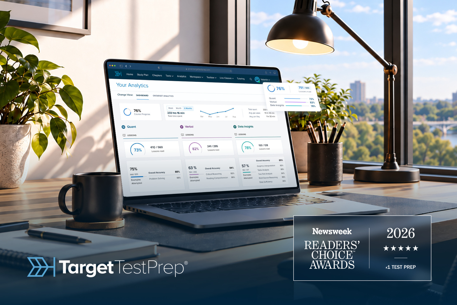 Target Test Prep Named No. 1 Test Prep in Newsweek’s 2026 Readers’ Choice™ Awards
